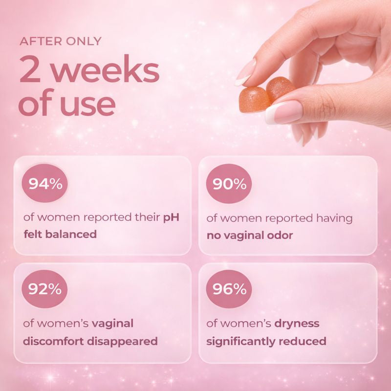 Feminine Balance Gummies | Hawaiian Pineapple