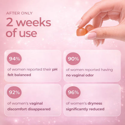 Feminine Balance Gummies | Hawaiian Pineapple